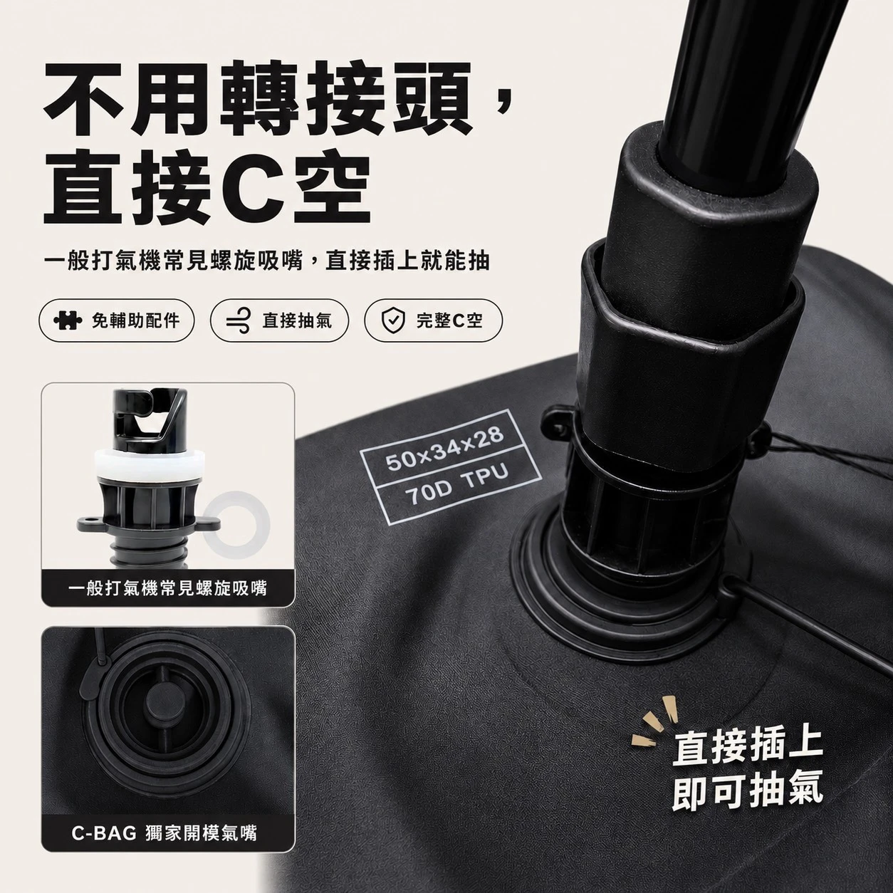 <首批早鳥優惠價>【MBCF 露營狂】C空袋 M/L