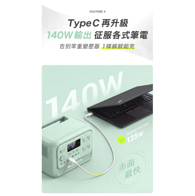 <早鳥預購贈袋>【蔚藍星球BLUETTI】 電吉拉mini 儲能電站