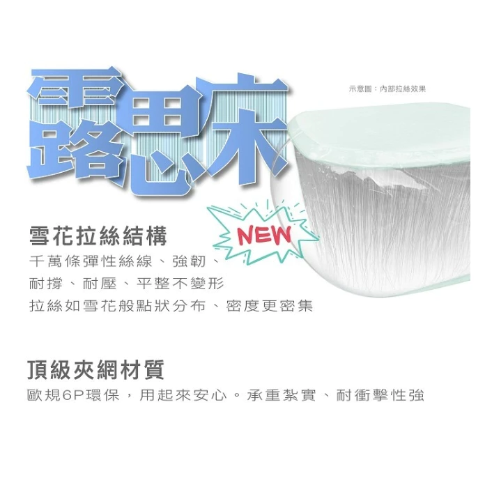 Lumikenkä 露米 露思極光床【綠色工場】充氣床 氣墊床 露營床墊 睡墊 四人睡墊 雙人睡墊 拉絲結構