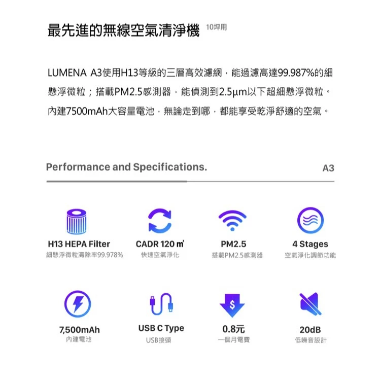 【綠色工場】N9 LUMENA A3 無線空氣清淨機(晶鑽黑) 循環 生活家電 PM2.5 過濾 濾網 吸塵