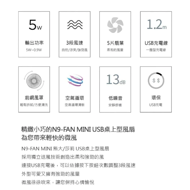 N9-FAN MINI 莎莉 USB桌上型風扇 【綠色工場】迷你風扇 桌上風扇 Line聯名 隨行風扇 桌扇 循環扇