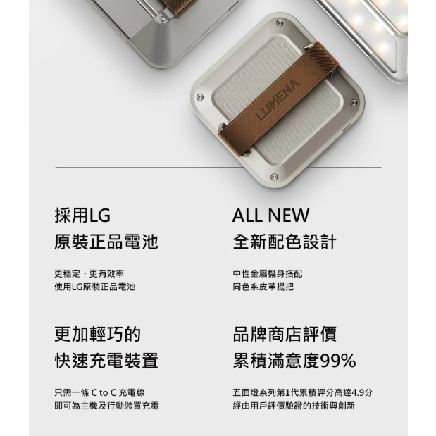 N9 LUMENA MINI五面廣角行動電源LED燈【綠色工場】充電式戶外露營燈 小夜燈 迷你露營燈 照明燈