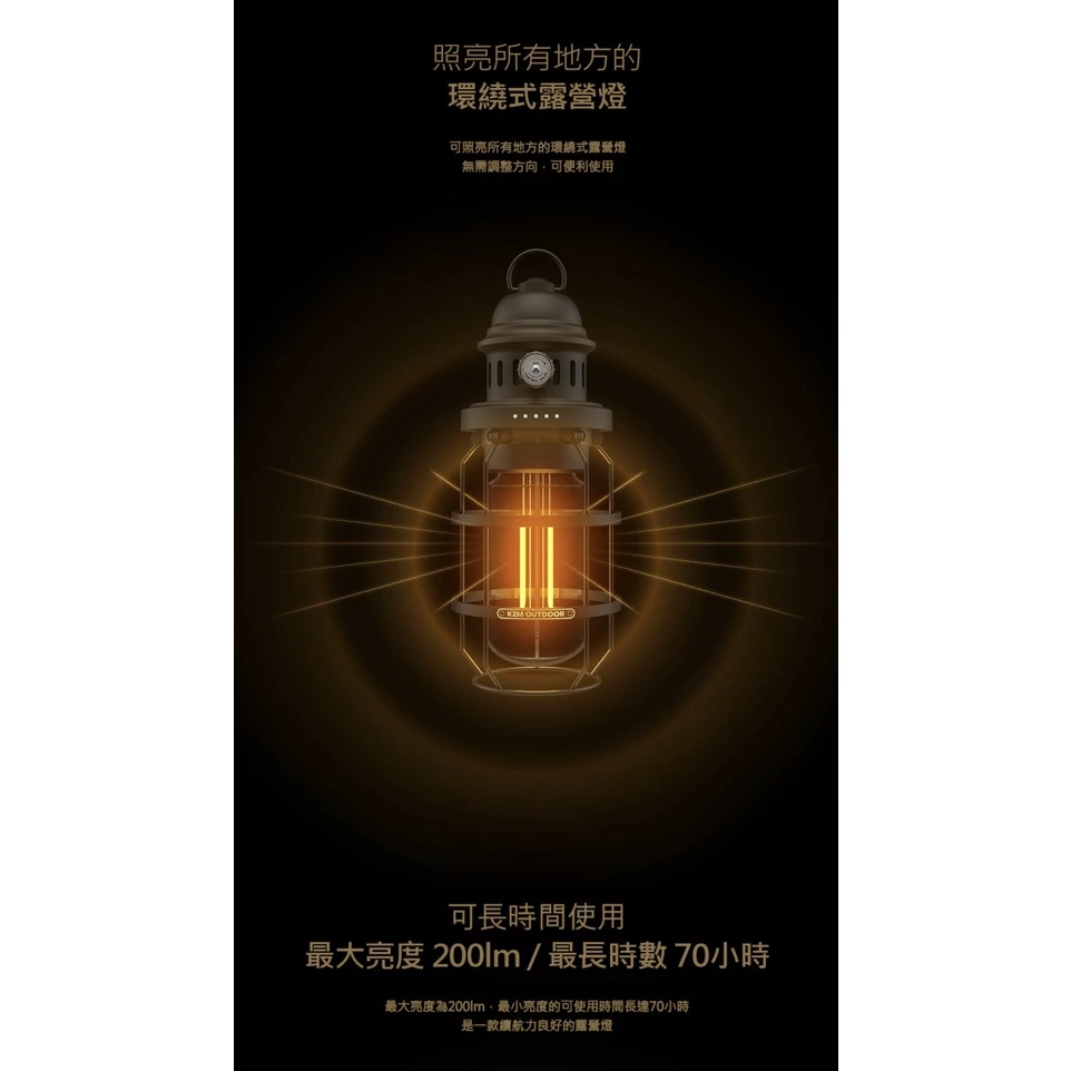 【綠色工場】KAZMI KZM 經典LED復古露營燈 (K21T3O02) 營燈 電子燈 煤油燈造型 工業燈 礦工燈