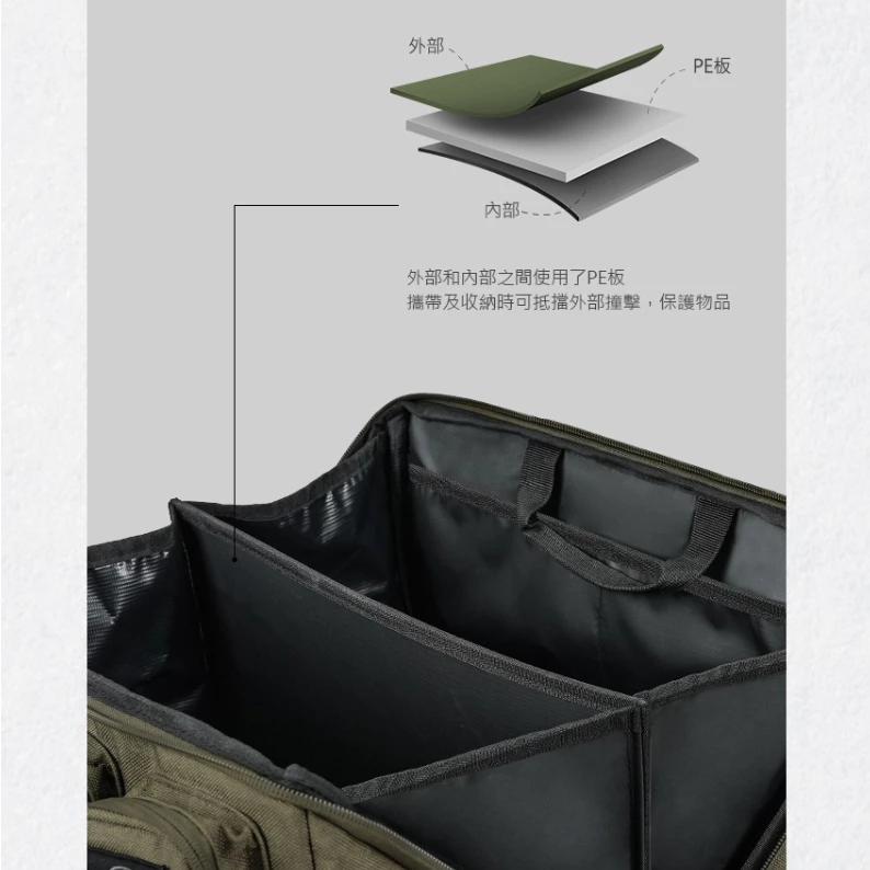 KAZMI KZM 工業風工具收納袋 【綠色工場】大/小 收納袋 瓦斯收納袋 營釘工具箱 裝備袋 置物袋