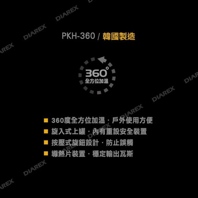 ProKamping 領航家 360度瓦斯暖爐【綠色工場】 PKH-360 瓦斯暖爐 露營保暖 卡式暖爐 迷你暖爐
