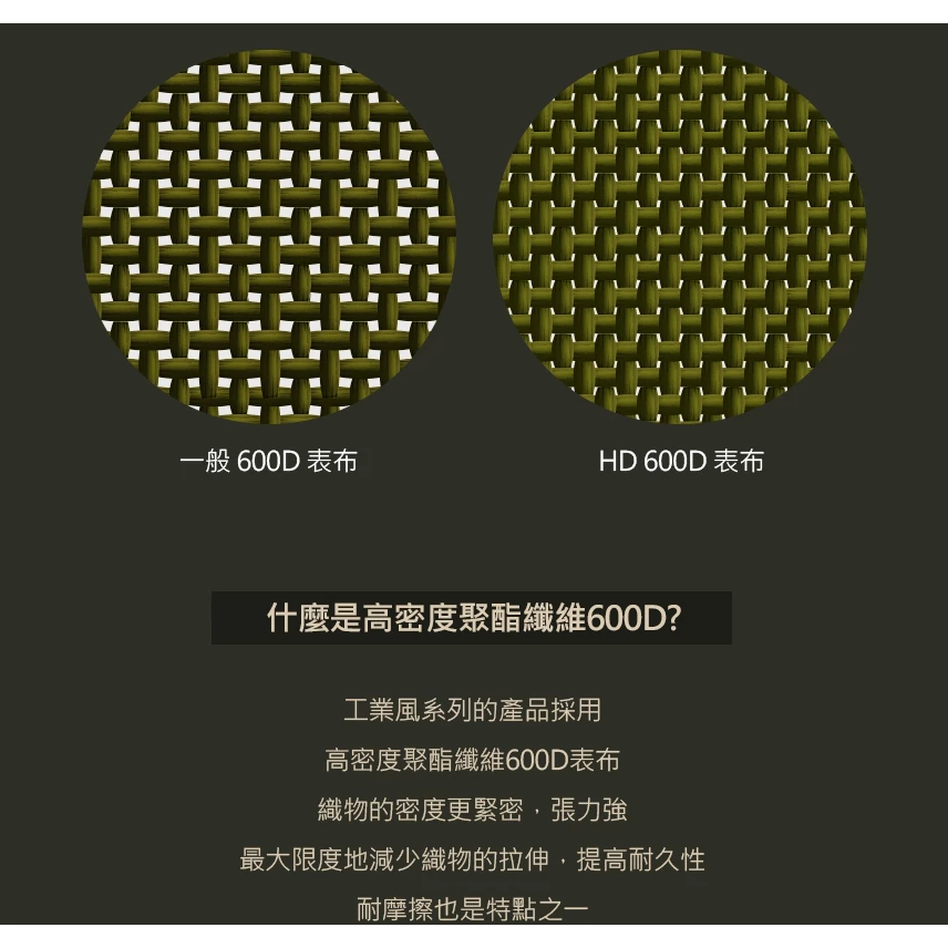 【綠色工場】KAZMI KZM 工業風裝備收納袋80L 裝備袋 行李袋 收納箱 行李袋 手提袋 露營收納