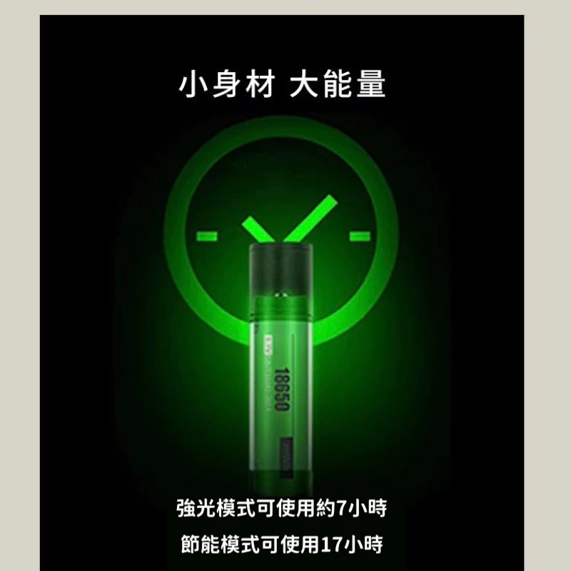 【綠色工場】SWANTE天火燈 豪華版(含收納袋、燈罩) 38燈同款 LED燈 露營燈 帳內燈 露營小夜燈