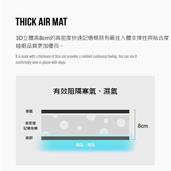 KZM 3D TPU充氣雙人/單人床墊【綠色工場】kazmi 露營睡墊 充氣床 TPU床墊 氣墊床 露營睡床 自動充氣墊