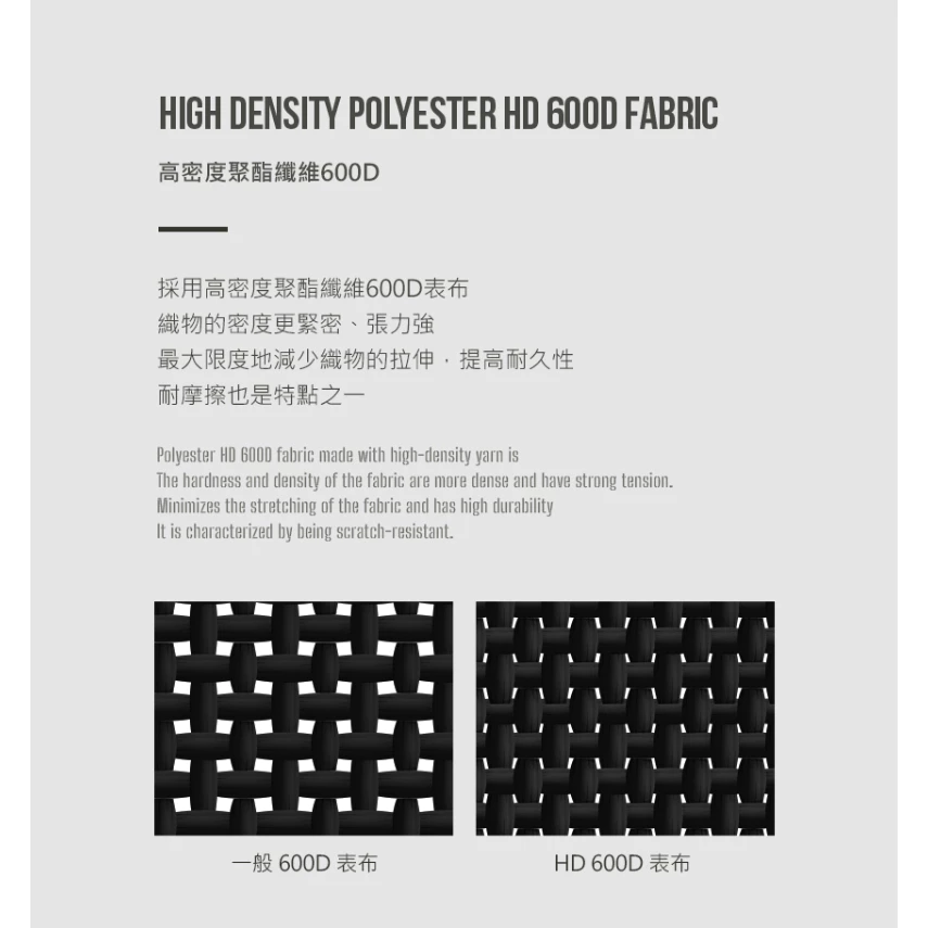 KAZMI KZM 工業風調味罐組含收納袋【綠色工場】調味罐收納袋 酌料罐 調味料組 置物袋 收納袋