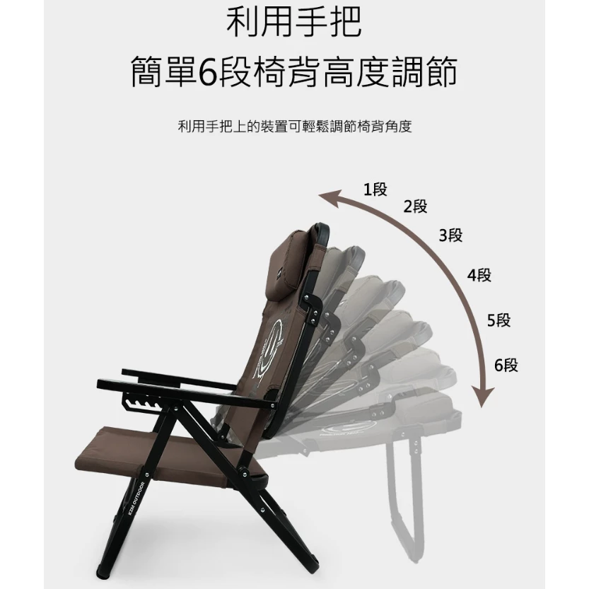 KAZMI KZM 可躺平六段低座折疊椅【綠色工場】露營椅 摺疊椅 躺椅 休閒椅 鋁合金骨架 附收納袋