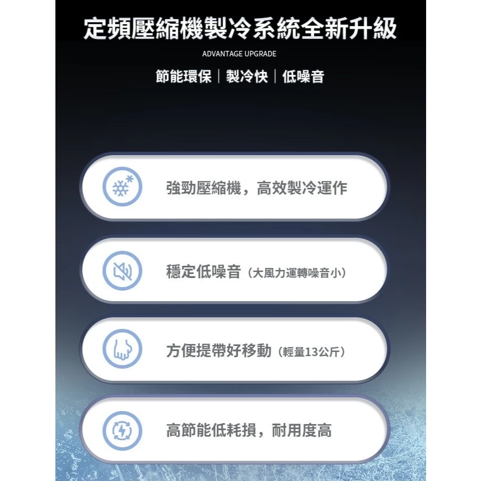 SK Japan 小冰塊移動式空調【綠色工場】 戶外露營 移動式空調 移動冷氣 露營冷氣 行動冷氣 壓縮機冷氣