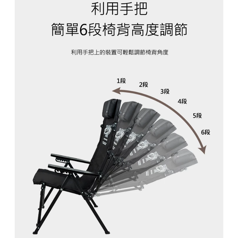 KZM 工業風六段折疊椅【綠色工場】kazmi 露營椅 休閒椅 摺疊椅 可調整椅背 大川椅 附收納袋 軍綠/黑色
