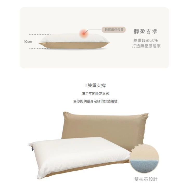 Metsä 米特薩| 眠月翻轉記憶枕 【綠色工場】露營睡枕 旅行枕 枕頭 記憶枕 人體工學設計