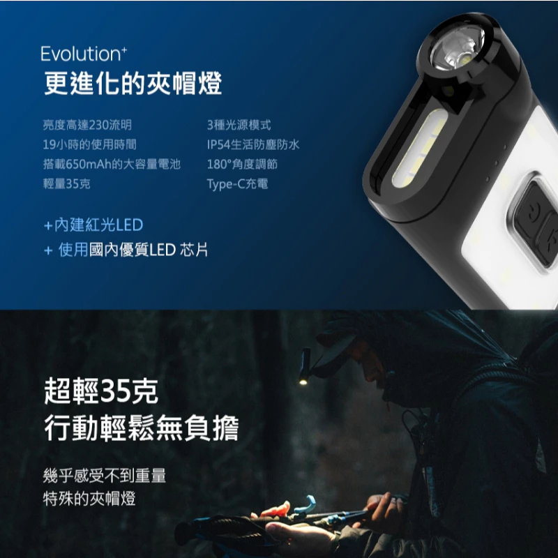 CLAYMORE 65A+ 輕量型夾帽燈【綠色工場】韓國製 釣魚燈 強光頭燈 充電式頭燈 感應帽夾燈 夜衝頭燈