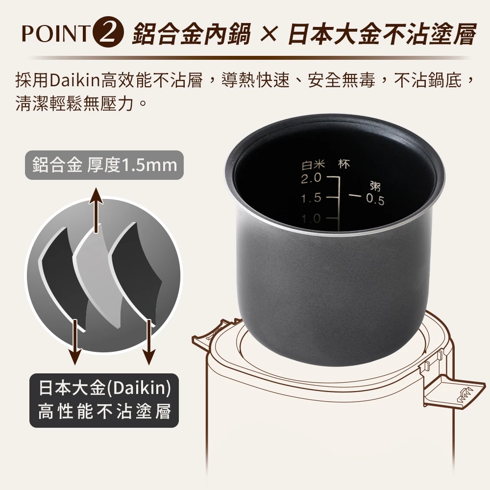 G-Plus GPmini 日和鍋 多功能微電腦電子鍋【綠色工場】GP-ERC001 電鍋 飯鍋 煮飯鍋 迷你電鍋