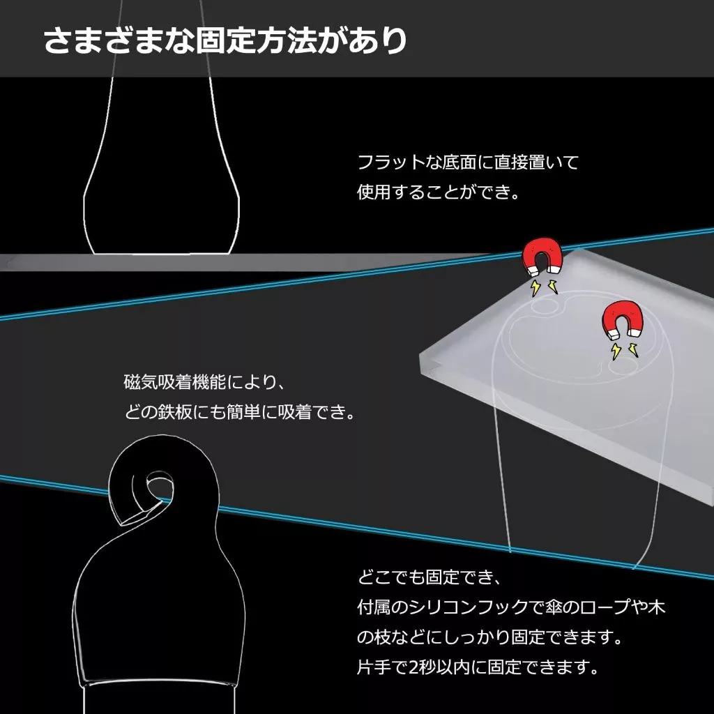 DOKEEP 迷你LED露營【綠色工場】燈小燈全配包-黃/白光 小夜燈 青蛙燈 散步燈 防水燈 寵物燈 警示燈