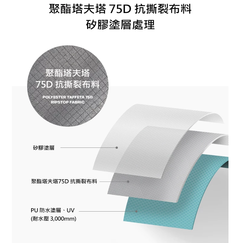 KZM ALBION 阿爾比充氣帳【綠色工場】kazmi 氣柱帳 露營帳篷 一房一廳 隧道帳 別墅帳 家庭帳 充氣帳篷