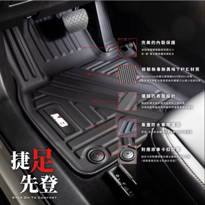 M8 全機能汽車立體腳踏墊 ID.BUZZ專用【綠色工場】車內踏墊 腳踏墊 保護墊 汽車踏墊 汽車地墊
