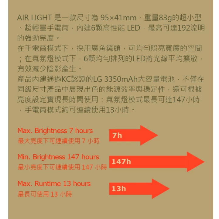 CARGO AIR LIGHT LED燈【綠色工場】露營燈 照明燈 小夜燈 手電筒 裝飾燈 氣氛燈 帳內燈 吊掛燈