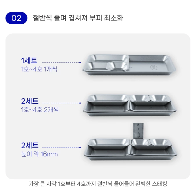 KINOX 煮飯神器餐盤【綠色工場】韓國製 不鏽鋼盤 餐盤 料理盤 菜盤 盤子