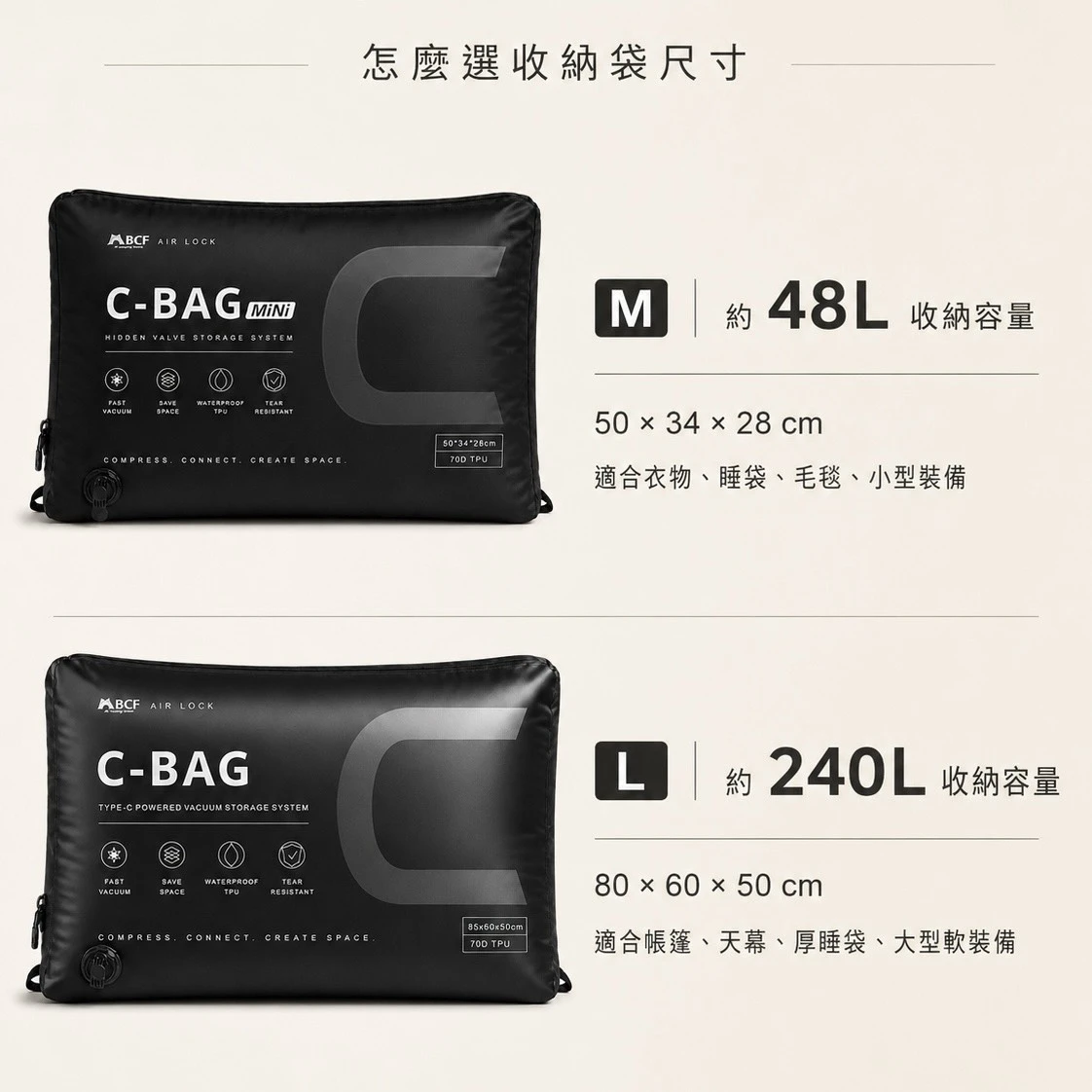 <首批早鳥優惠價>【MBCF 露營狂】C空袋 M/L