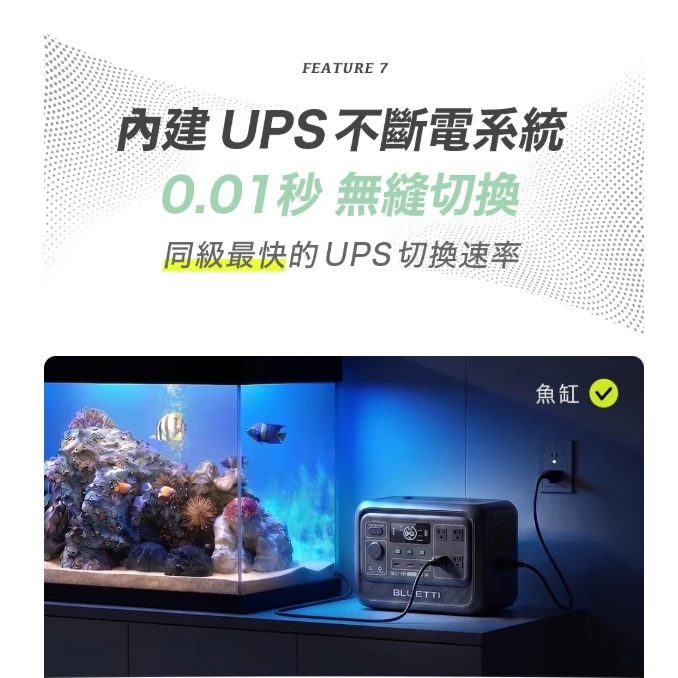 <早鳥預購贈袋>【蔚藍星球BLUETTI】 電吉拉mini 儲能電站