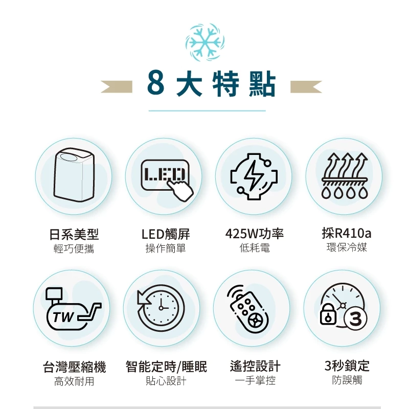 山水 戶外便攜移動式空調 SAC400 <限量贈收納袋>【綠色工場】移動式冷氣 戶外冷氣 露營空調 移動空調 露營冷氣