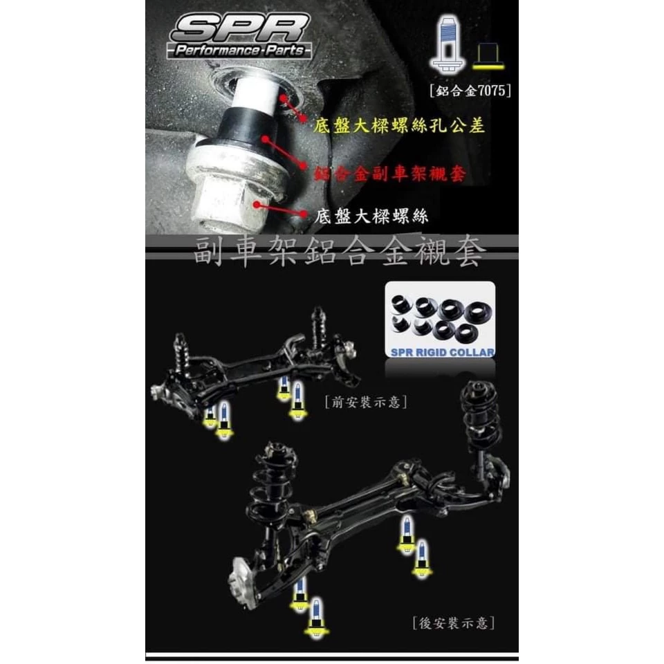 【綠色工場】SPR 副車架 強化襯套 副車架鋁合金襯套 汽車精品 汽車改裝 Mercedes-Benz GLB 專用