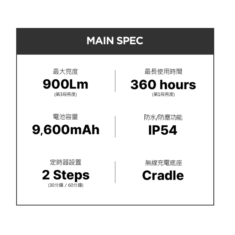 N9 LUMENA 復古LED桌燈【綠色工場】檯燈 照明燈 小夜燈 氣氛燈 氛圍燈 露營照明 附專用燈罩 附收納袋