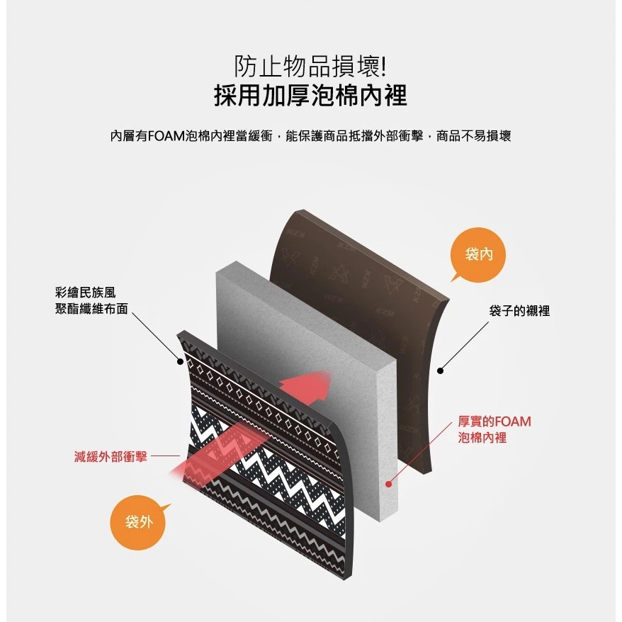 【綠色工場】KAZMI KZM彩繪民族風裝備收納袋100L(K20T3B004) 背袋 露營裝備袋 裝備箱 收納箱 露營