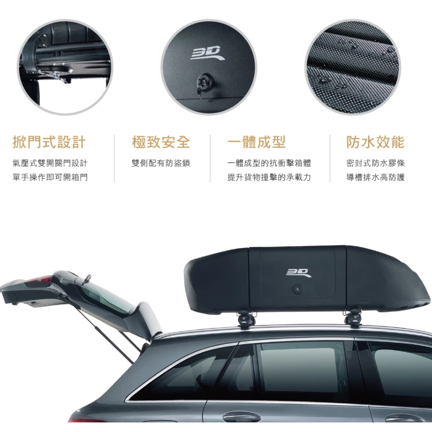 【綠色工場】3D 卡固 旅行者車頂行李箱 車頂行李箱 車頂箱 車頂置物箱 裝備箱 車頂漢堡 車頂書包 露營