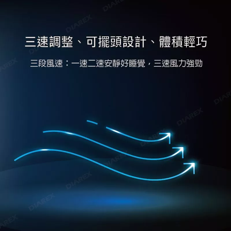 PRO KAMPING 搖擺循環扇【綠色工場】領航家 風扇 露營風扇 擺頭扇 循環扇 電扇 渦輪扇