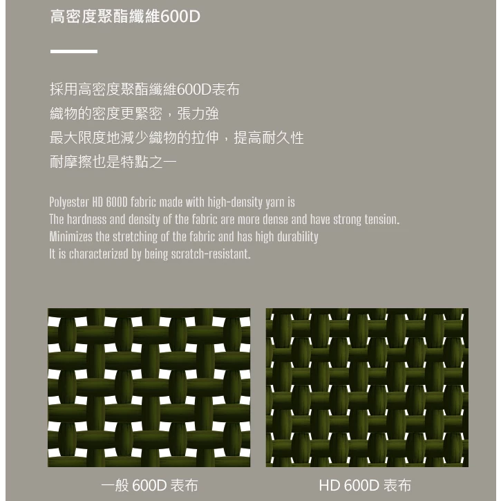 【綠色工場】KAZMI KZM 工業風動力線收納袋 輪座延長線收納袋 手提袋 裝備袋 軍風收納袋 軍綠/黑色/沙色