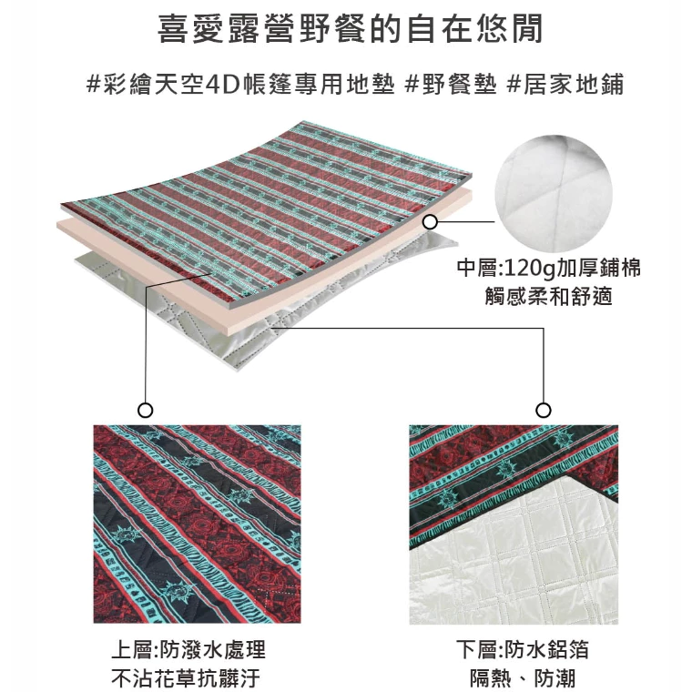 【綠色工場】Outdoorbase 彩繪天空4D帳篷專用 繽紛防水野營地墊 可機洗 內地墊 防潮墊 帳篷內墊 鋁箔內墊