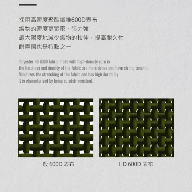 【綠色工場】KAZMI KZM 工業風捲筒衛生紙收納套 面紙套 衛生紙套 面紙盒 面紙收納袋 軍風收納袋