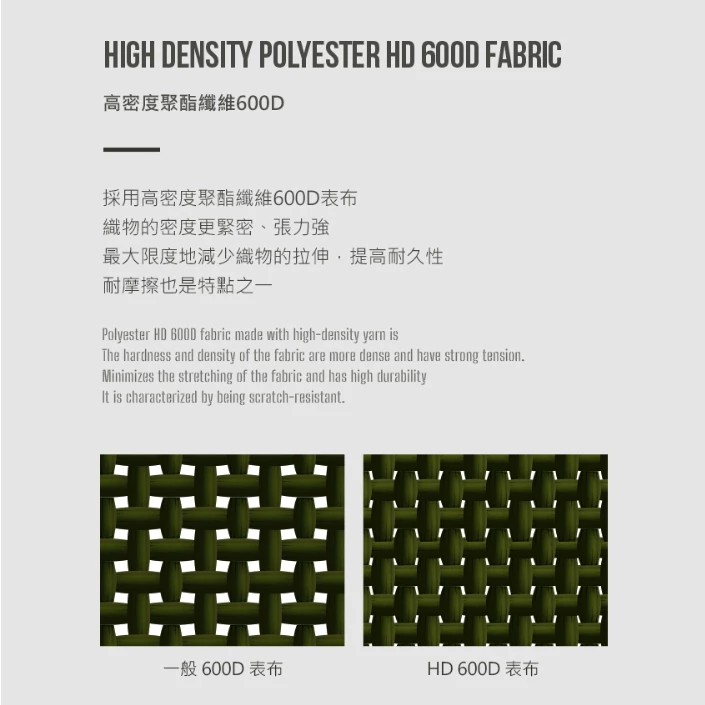 KAZMI KZM 工業風玻璃調味罐組 S/M【綠色工場】調味料組 收納袋 置物袋 附研磨器、玻璃調味罐