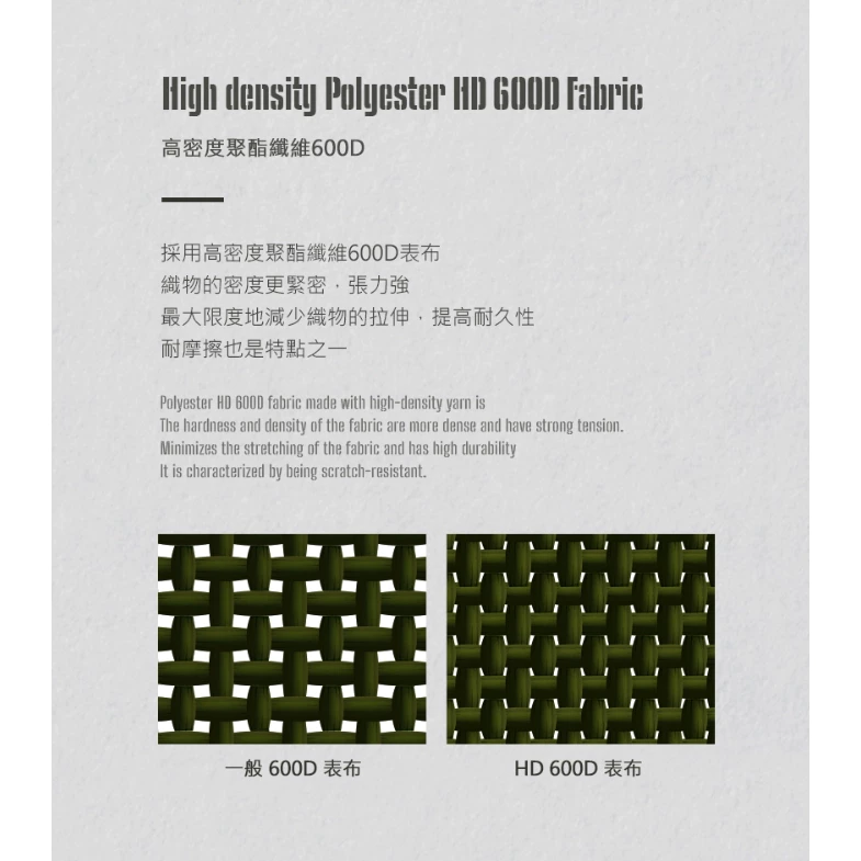 KAZMI KZM 工業風裝備收納袋18L【綠色工場】裝備袋 行李袋 收納箱 行李袋 手提袋 露營收納