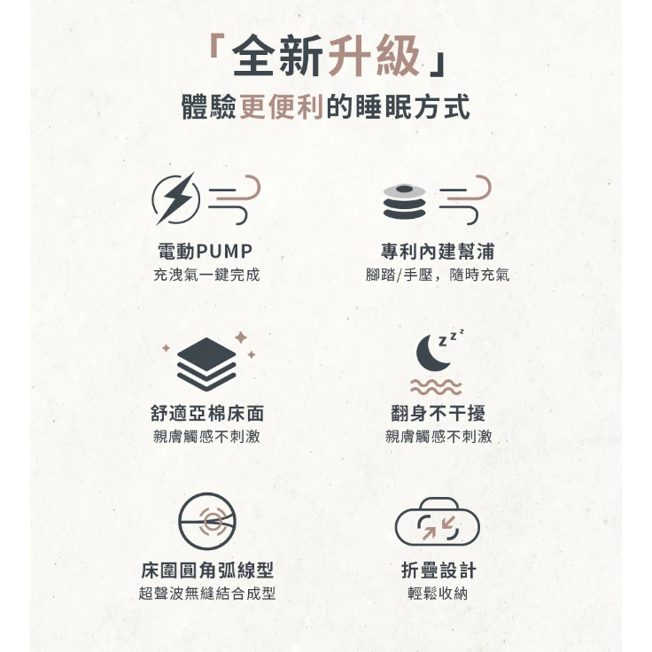 歡樂時光 頂級電動充氣床墊M-KING【綠色工場】OutdoorBase 露營床墊 充氣床 充氣睡墊 露營雙人床 獨立筒