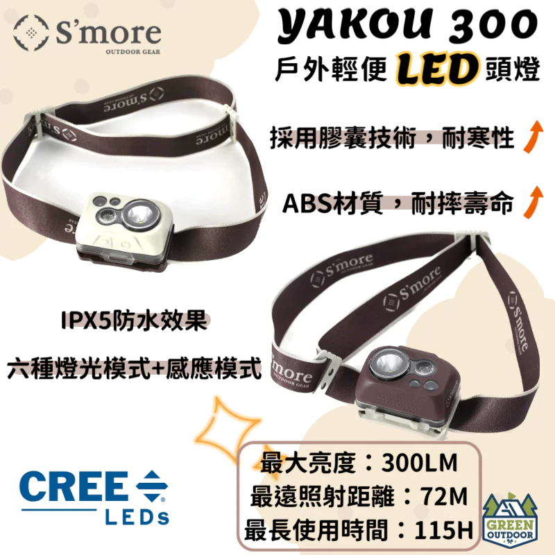 戶外輕便LED頭燈【綠色工場】揮手感應頭戴燈 照明燈 登山健行頭燈 頭戴式頭燈