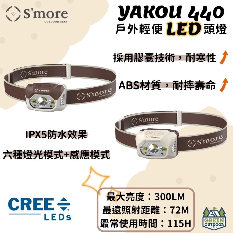 YAKOU440 戶外輕便LED頭燈【綠色工場】揮手感應頭戴燈 照明燈 登山健行頭燈 頭戴式頭燈