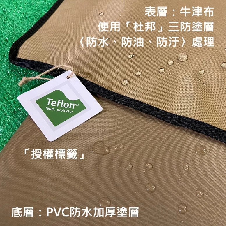 復古軍風防潮墊｜野餐墊【綠色工場】300x300cm｜MIT 軍風戰術野營地墊露營美學 防水地墊 沙色地墊 Teflon