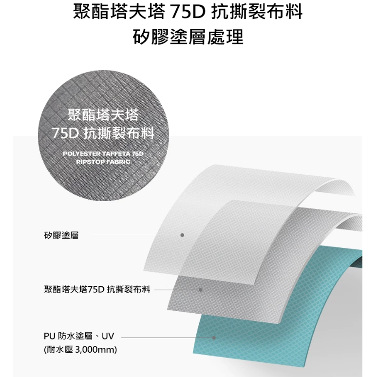 KZM T250充氣帳【綠色工場】氣柱帳 充氣帳篷 6人帳 別墅帳 一房一廳 露營帳篷 自動充氣帳 kazmi
