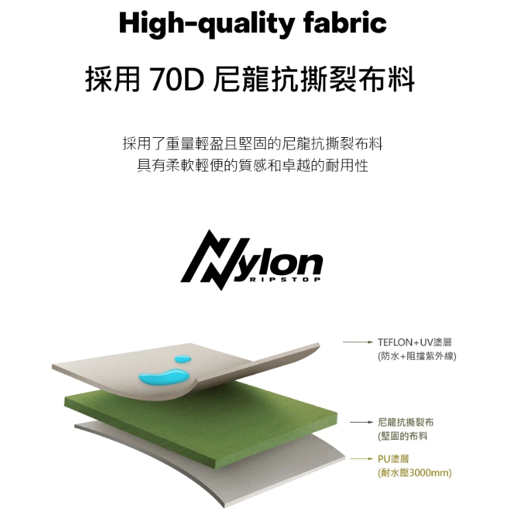 KZM GRANDIO 獵鷹座四環帳【綠色工場】kazmi 露營帳篷 隧道帳 四季帳 一房一廳 四季帳 別墅帳 家庭帳