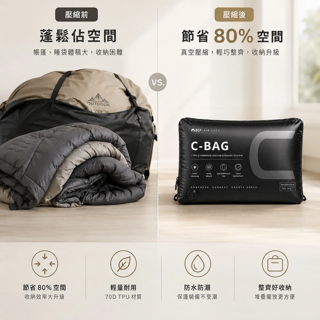 <首批早鳥優惠價>【MBCF 露營狂】C空袋 M/L