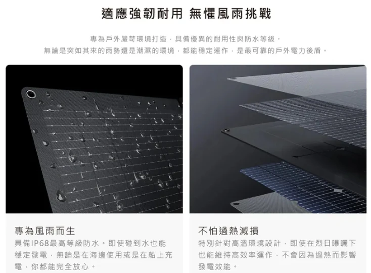 【EcoFlow】 160/220W 雙面輕量便攜太陽能板