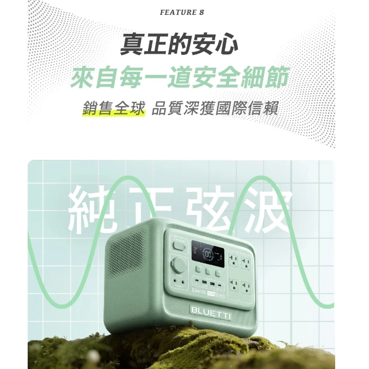 <早鳥預購贈袋>【蔚藍星球BLUETTI】 電吉拉mini 儲能電站