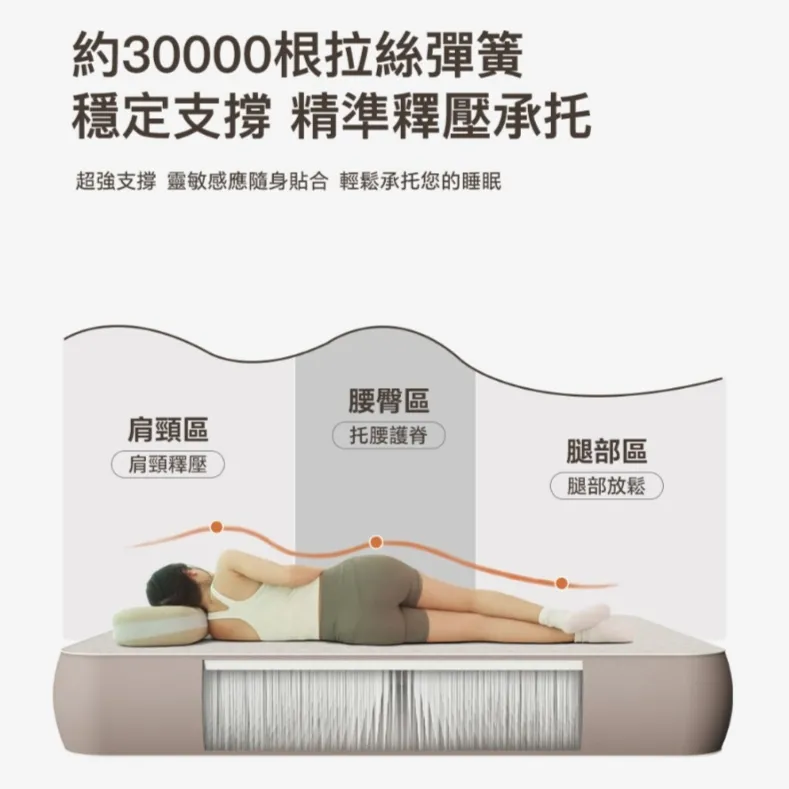 【DUPONT杜邦】 MK camp 雲空間 Pro <贈送專用馬達>