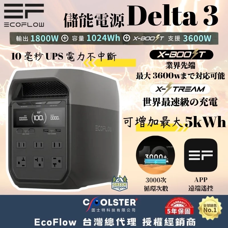 EcoFlow Delta 3 儲能電源【綠色工場】移動電源 公司貨保固五年 行動電源 LFP 磷酸鋰鐵電池 電力站