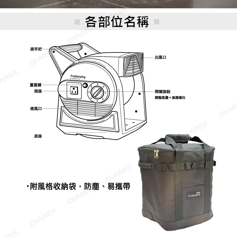 【Pro Kamping 領航家】 ZERO G 強力渦輪擺頭循環扇