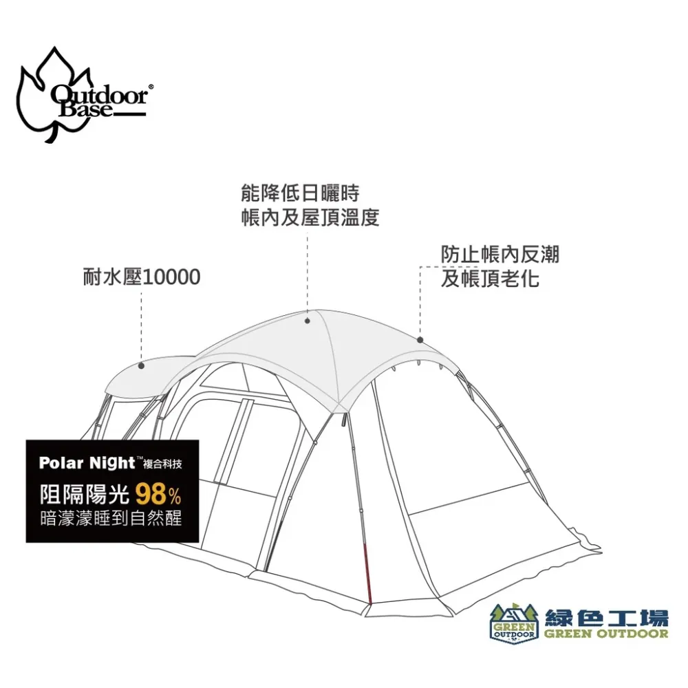 【綠色工場】彩繪天空2E帳 專用頂布【Outdoorbase】22505